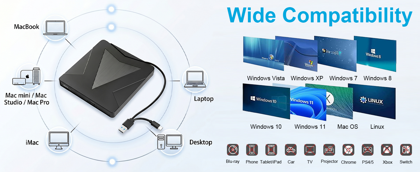 External CD/DVD Drive for Laptop Desktop, External DVD Burner Optical Drive USB 3.0 & Type-C