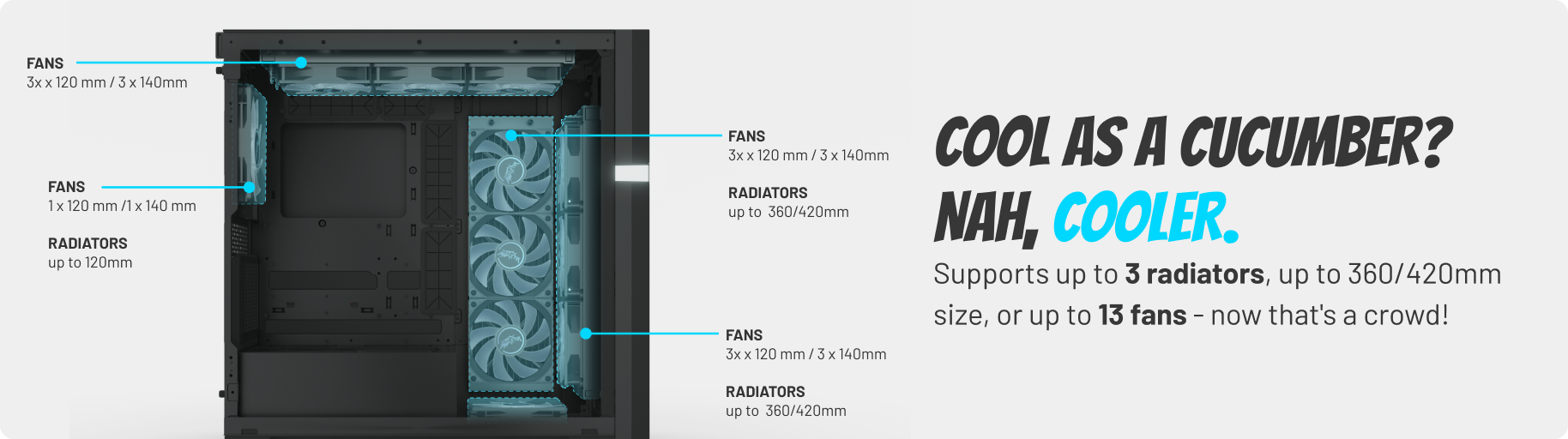 VK02 Lite Compatibility Fans and Radiators