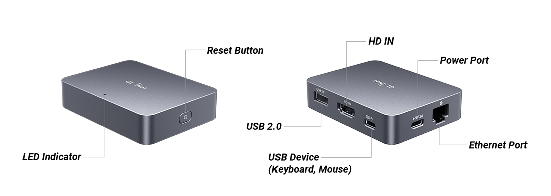 GL.iNet Comet (GL-RM1) Remote KVM Over Internet