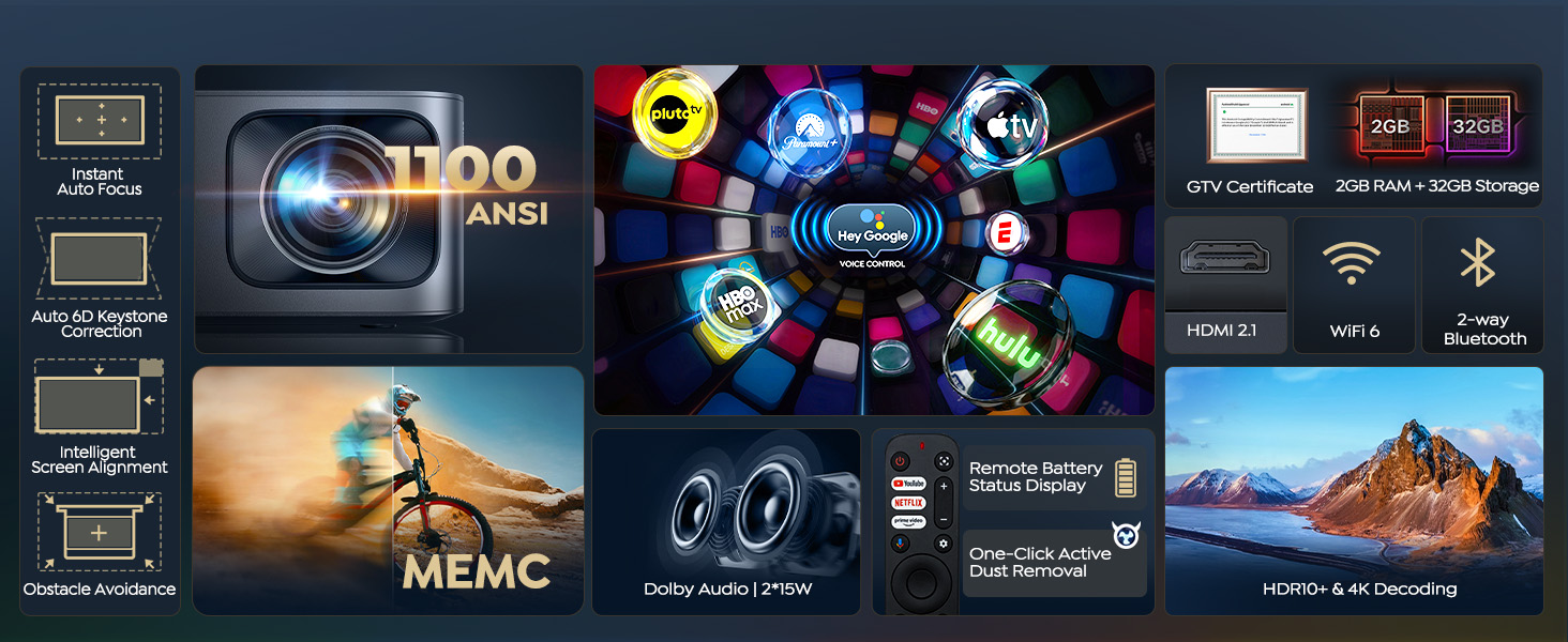 WiMiUS G2 Official Google TV 14.0 Projector