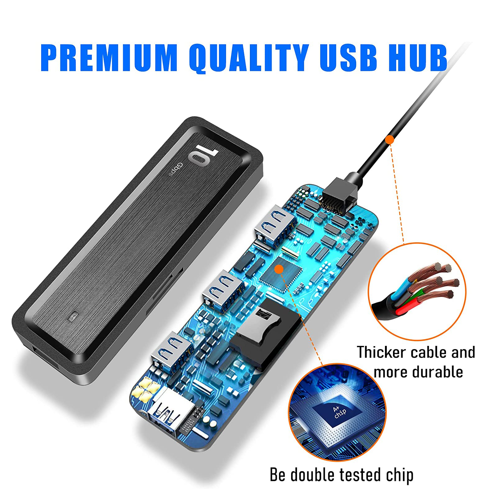 4 Ports USB 3.1 Gen 2 Hub, 10Gbps SuperSpeed USB 3.1 Splitter, 6 In 1 Video File SD/TF Card Reader