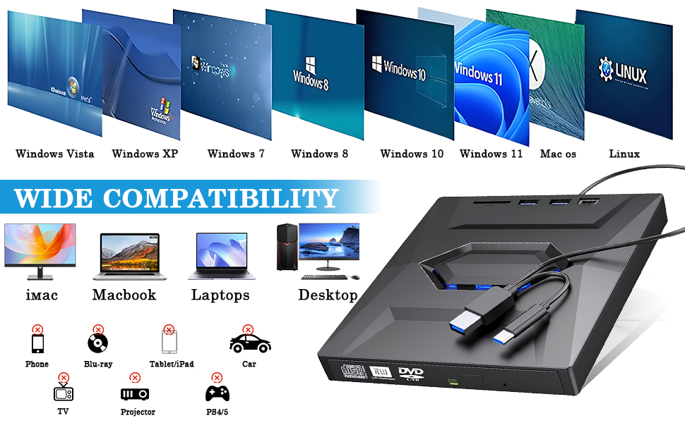 Experience the versatility of the digital world with our External CD DVD Drive. Whether it's for pla
