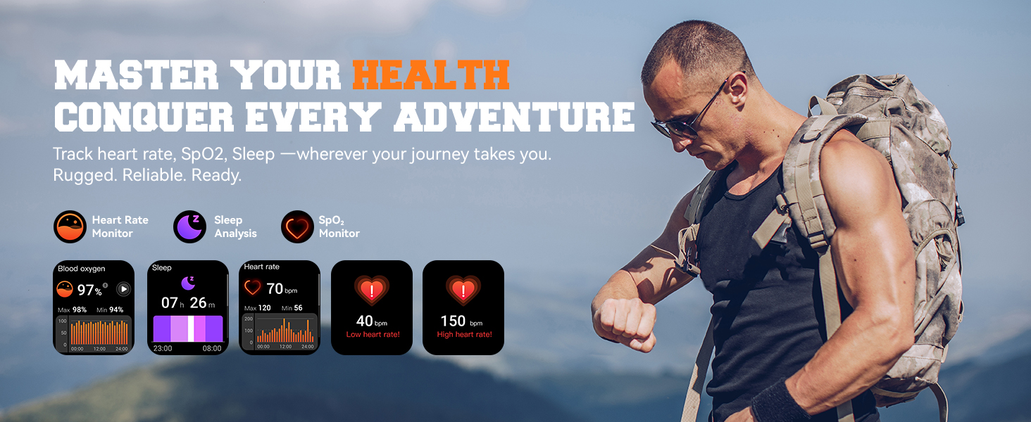 Military Smart Watches for Men (Answer/Make Calls), 1.91'' Fitness Smart Watch for Android & iPhone,