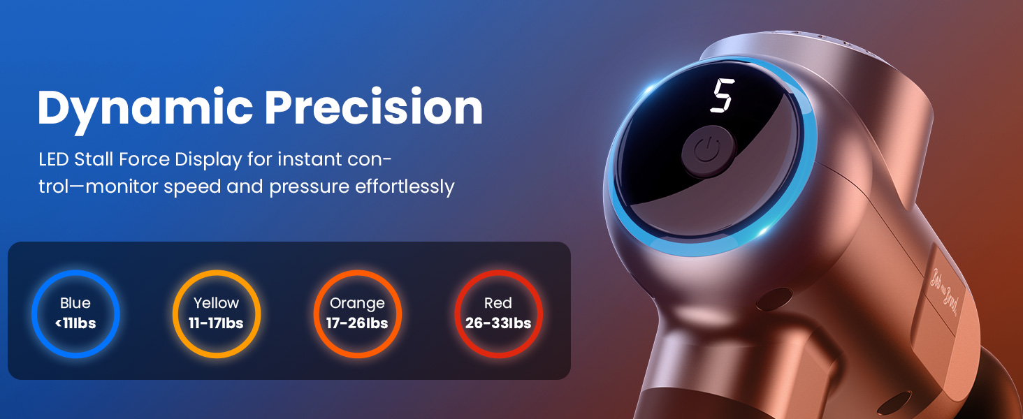 C2 Pro