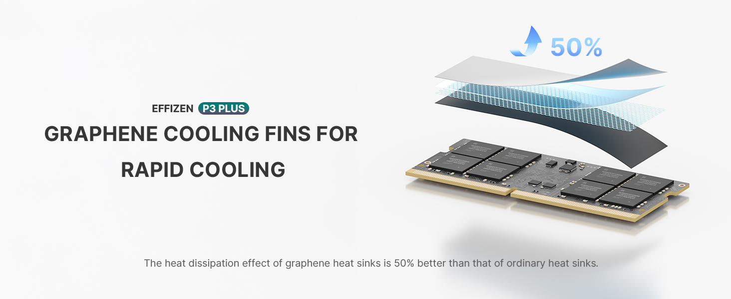 GRAPHENE COOLING FINS FOR
