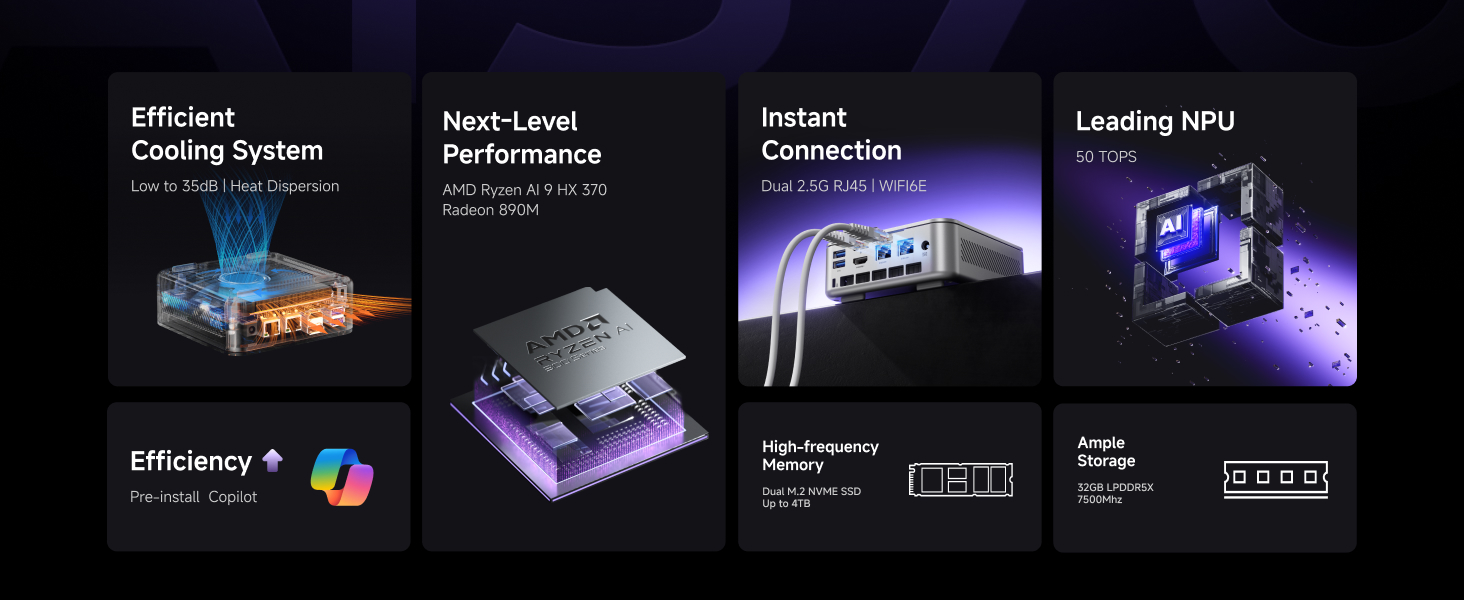 AI370 Mini PC