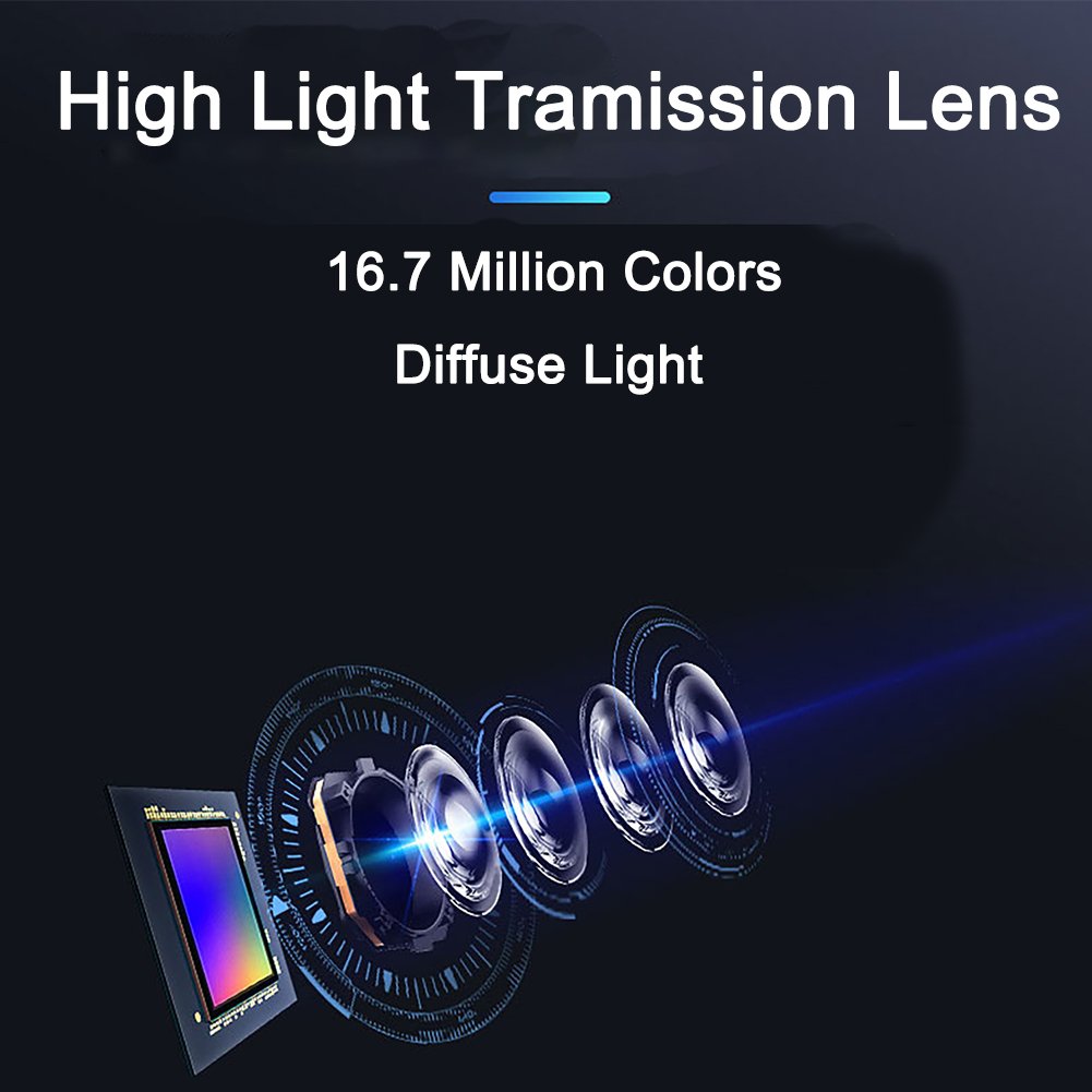 5 Layers High Light Transmission Lens