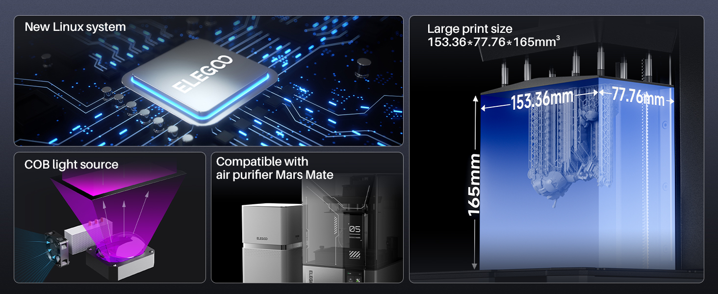 3d printing