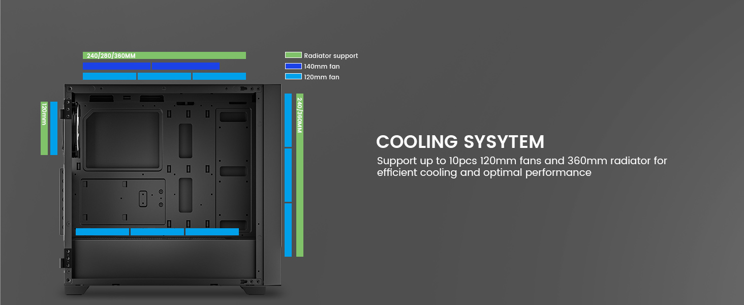 pc case