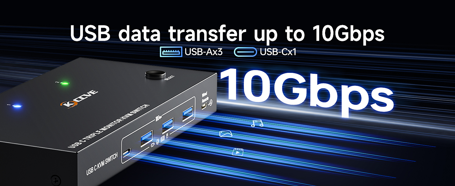 USB C KVM Switch 3 Monitors 2 Laptops 4K 1080P@60Hz,USB-C Docking Station Triple Monitor KVM Switche