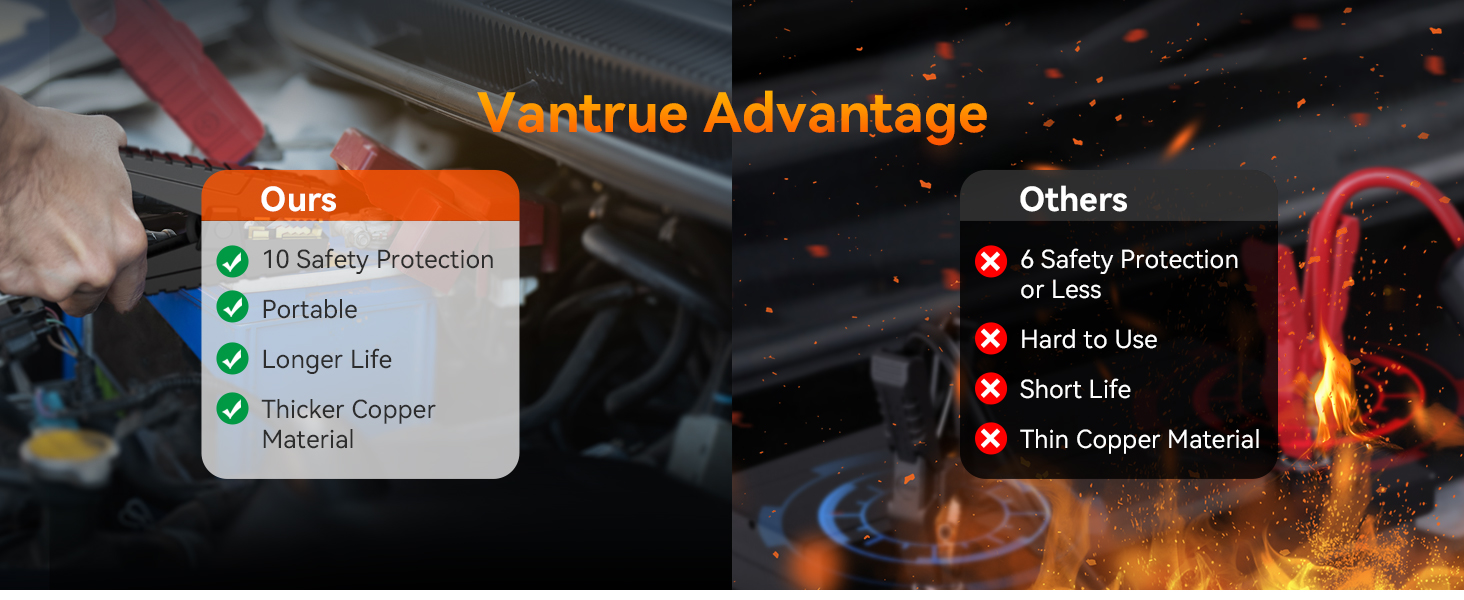 Vantrue Jump Starter