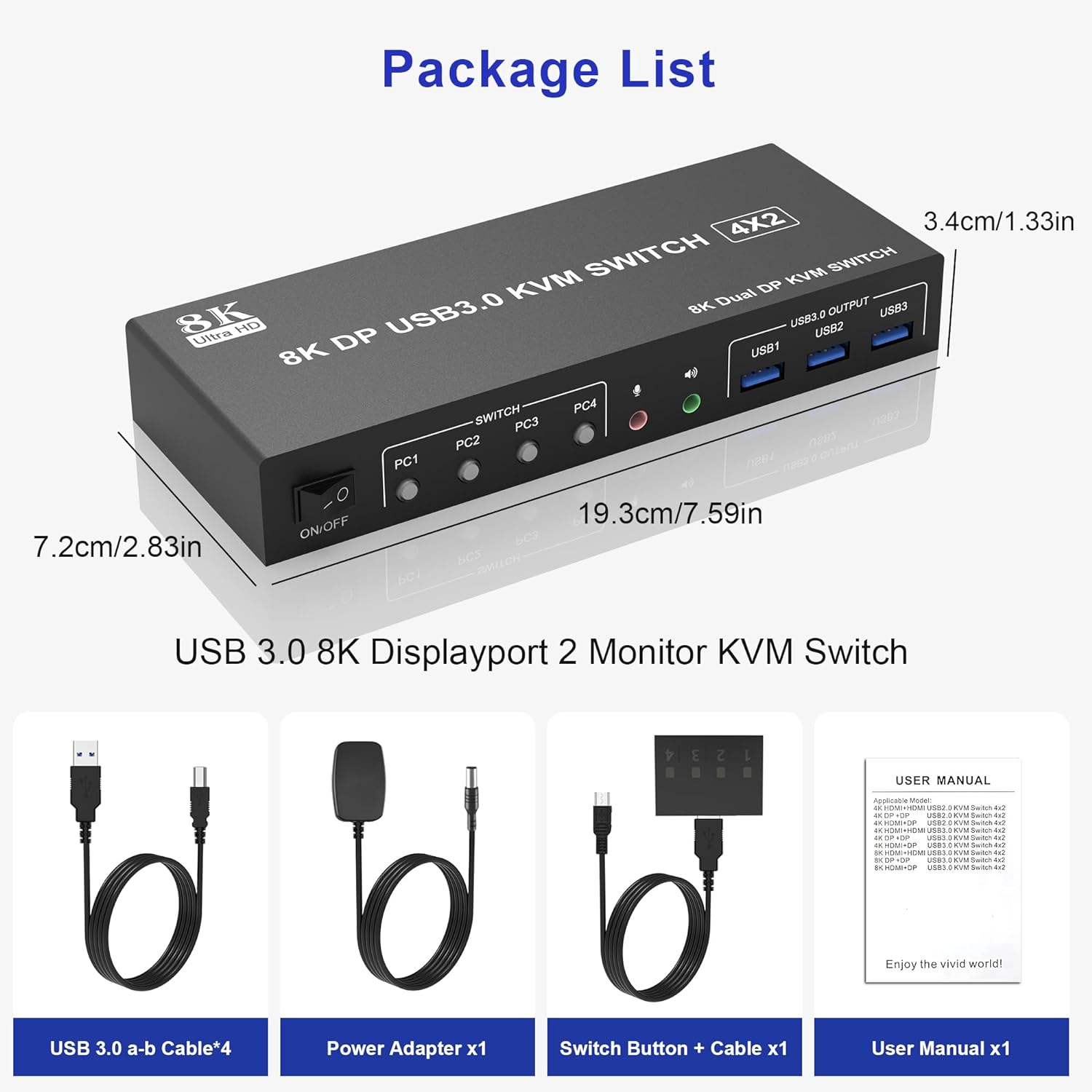 KVM Package