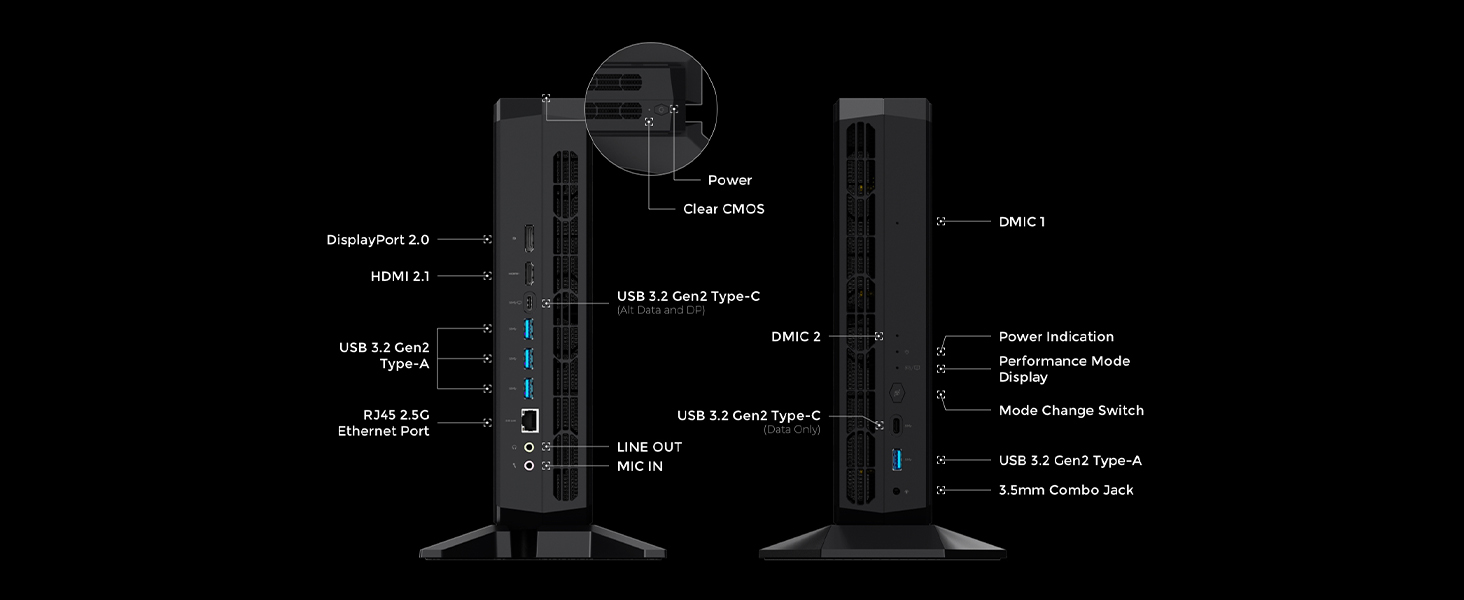 G7 Pt Mini PC