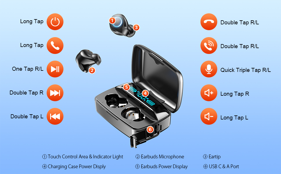 Product Details