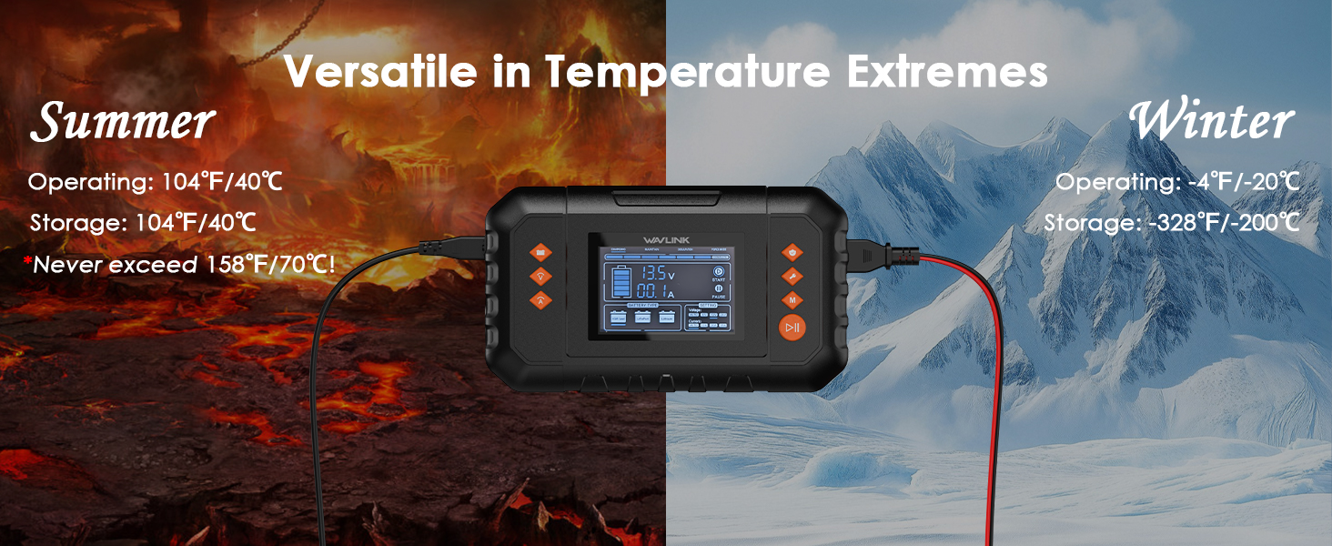 Smart Battery Charger