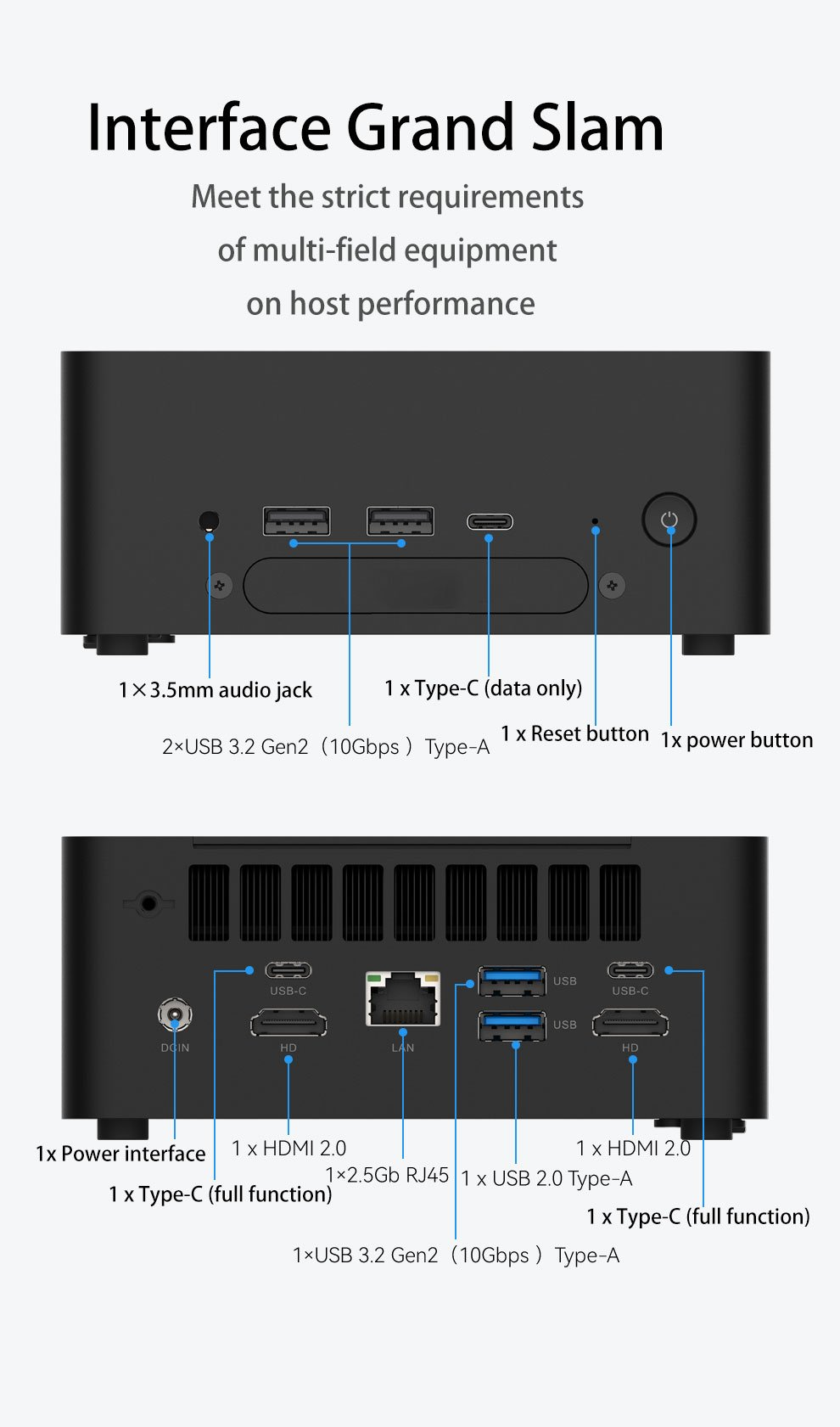 i7-1260P mini pc