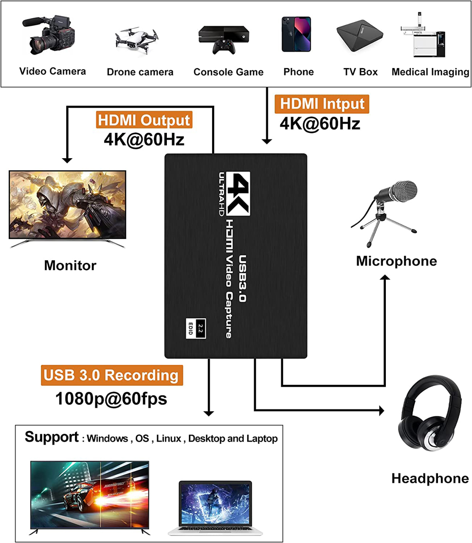 image for this item