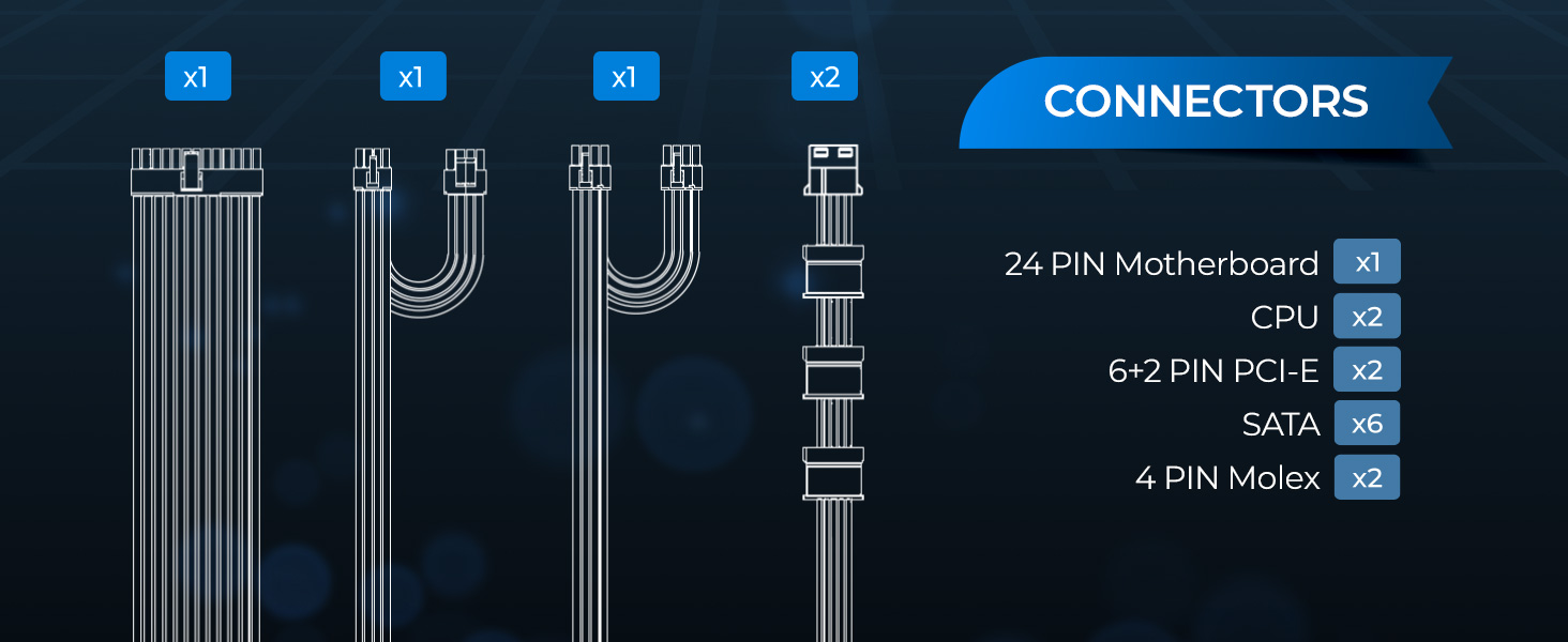 Connectors