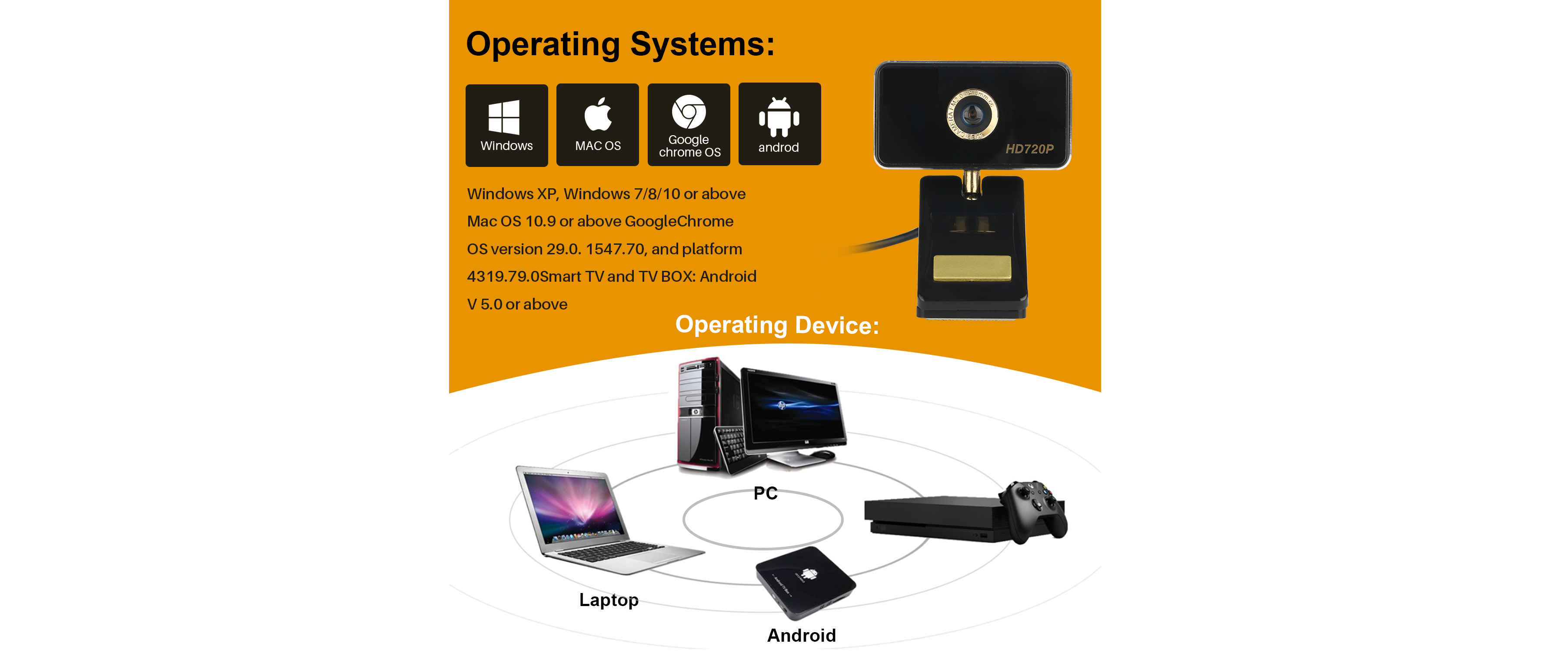 Webcam compatible with Windows Mac OS Chrome OS Android system, PC laptop android tv box