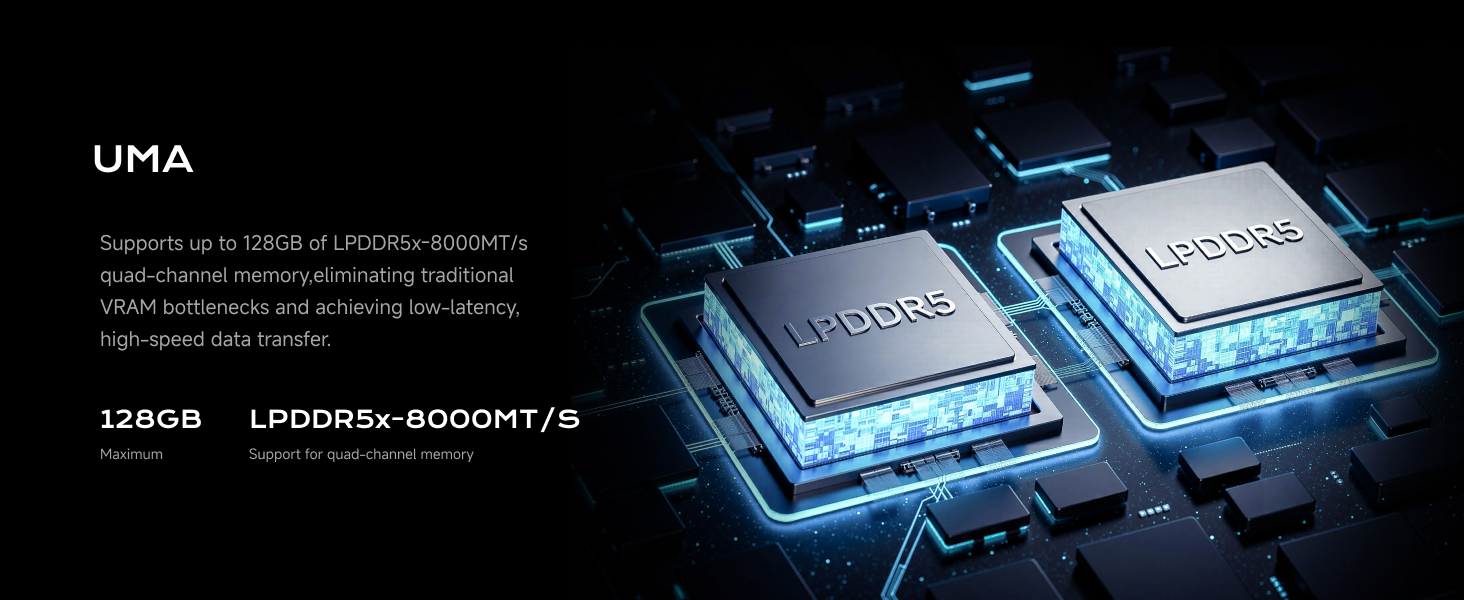 MS-S1 MAX Workstation