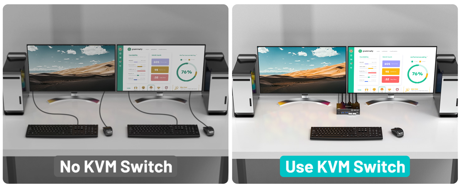 Each PC requires 1* HDMI +1*DP +1 * USB cable to connect to this KVM switch