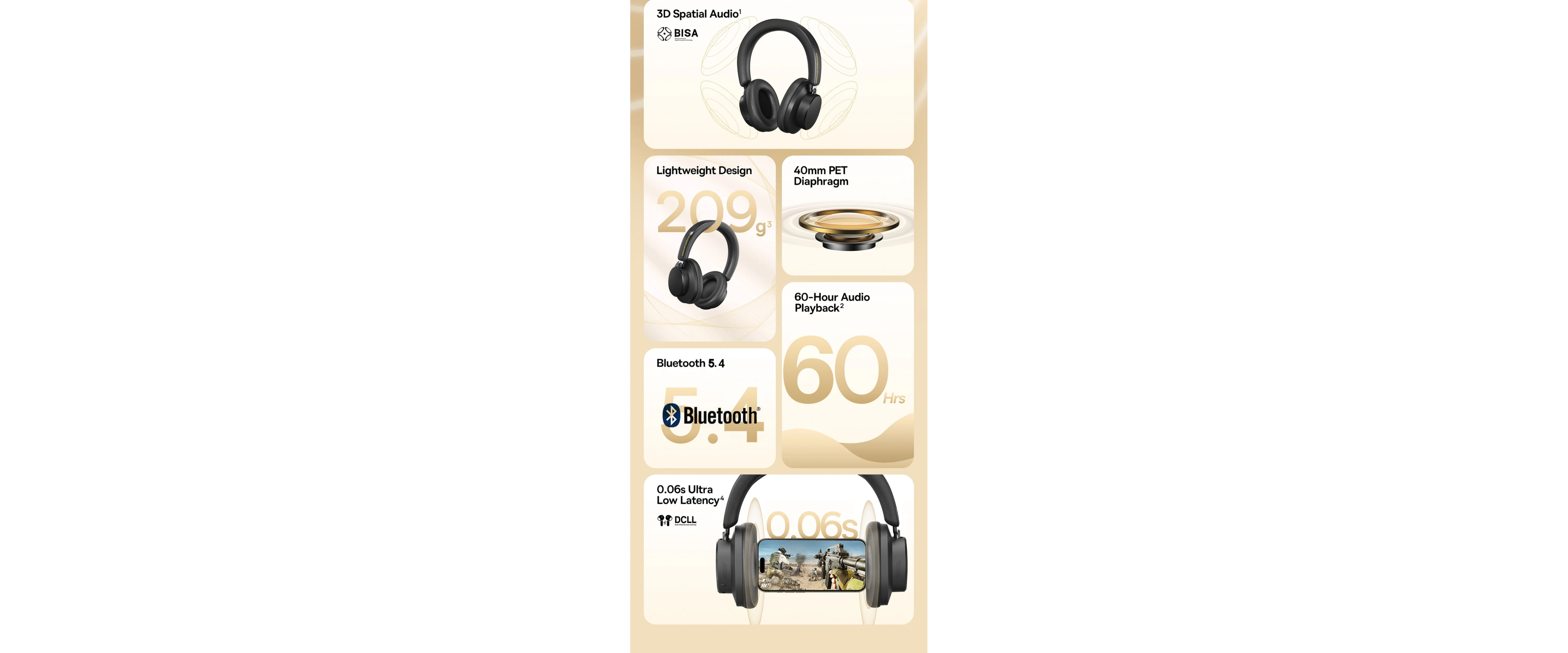 Feature overview, EACH wireless headphones, spatial audio, 60h playback, low latency