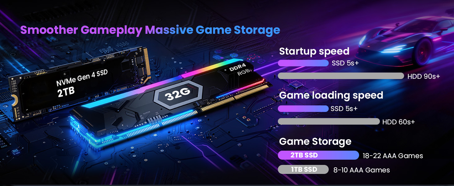 Stormcraft AL1440FCC-560N2 Altair Gaming Desktop PC 
