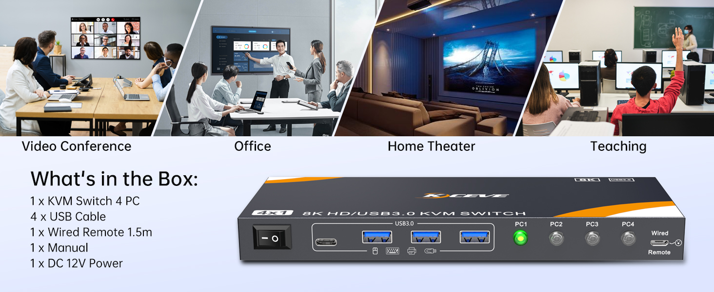 4 USB 3.0 ports support 5Gbps data transfer speed. Compatible with common systems.
