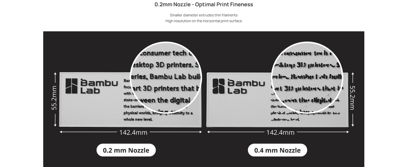 0.2mm Nozzle - Optimal Print Fineness