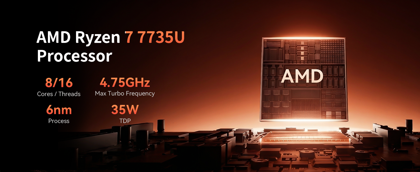 CPU AMD 5560U