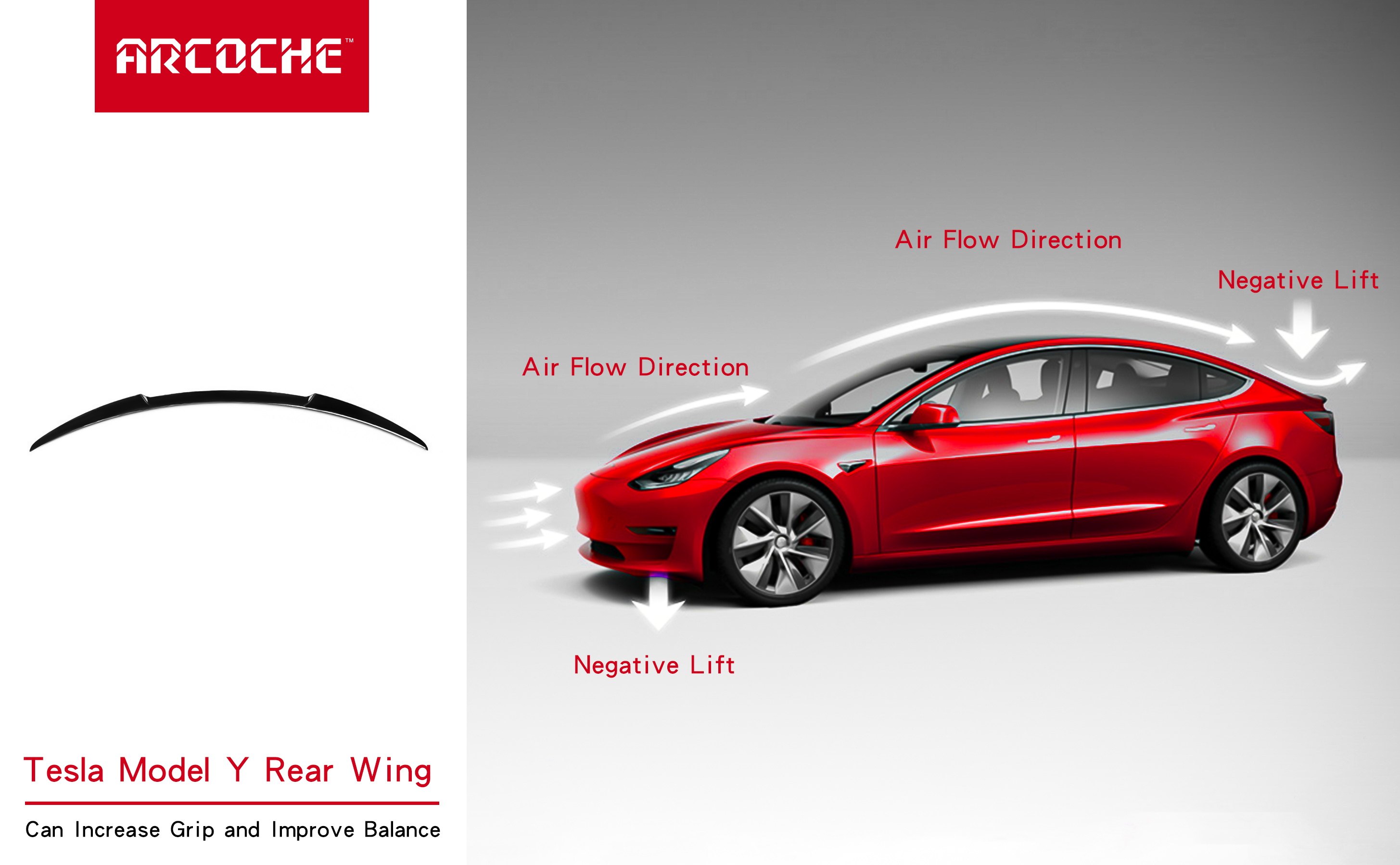 Tesla Model Y Spoiler