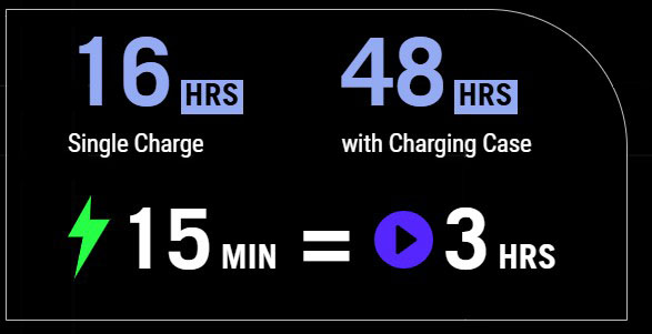 ASUS ROG Cetra Open Wireless Gaming Ear Earbuds