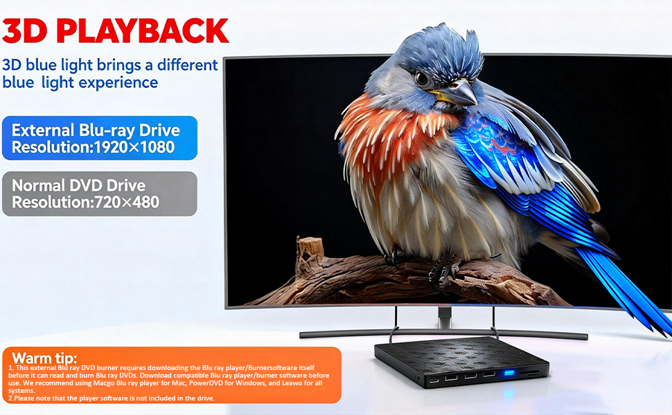 [7 in 1] USB Type-C Portable External Blu-ray Drive Burner with USB 3.0/SD/TF Port Support 100G BD D