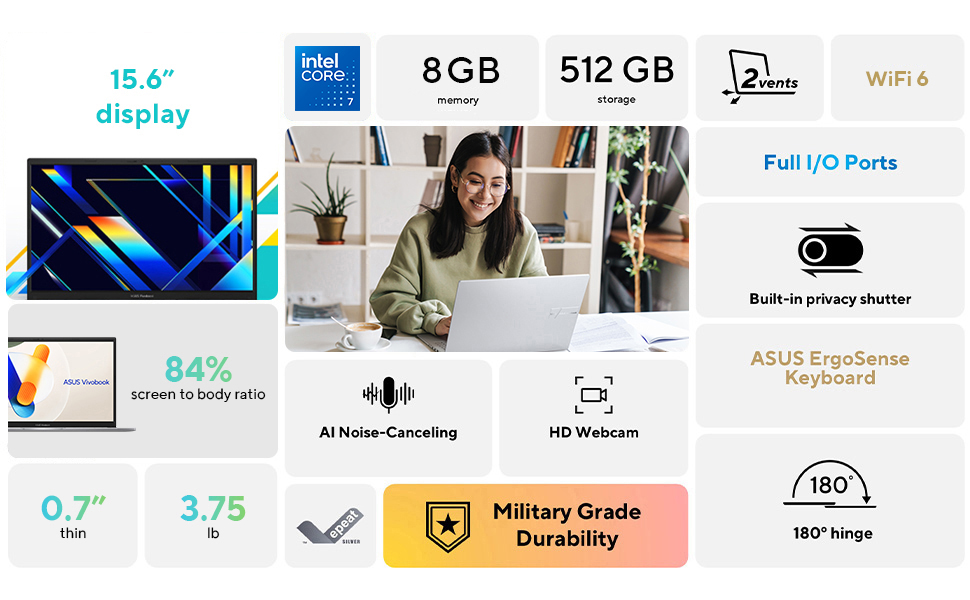 ASUS Vivobook 15 features wall
