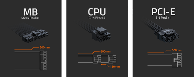 GIGABYTE P650G PG5 Power Supply