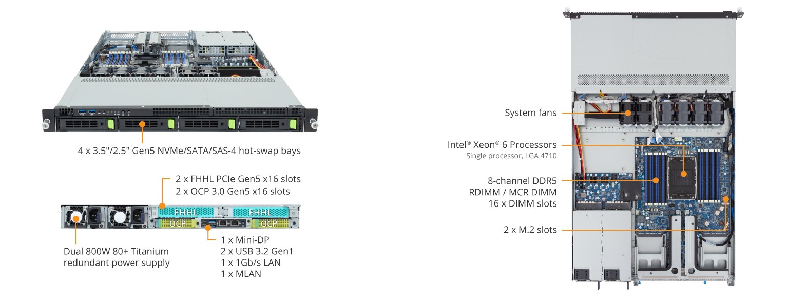 R164-S30-AAG1 Product Overview