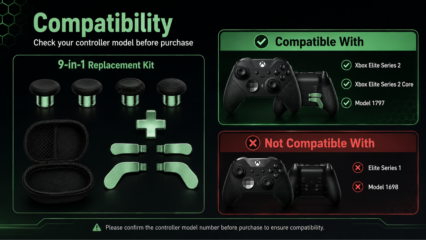 compatibility guide, Xbox Elite Series 2 compatible, Series 2 Core compatible, Model 1797