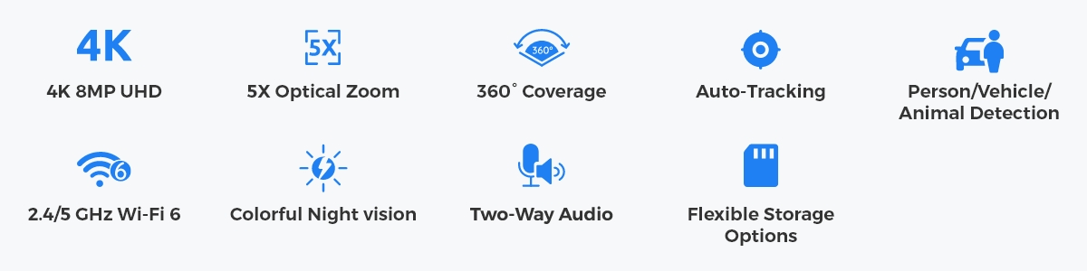 See All-Around with 360° Coverage