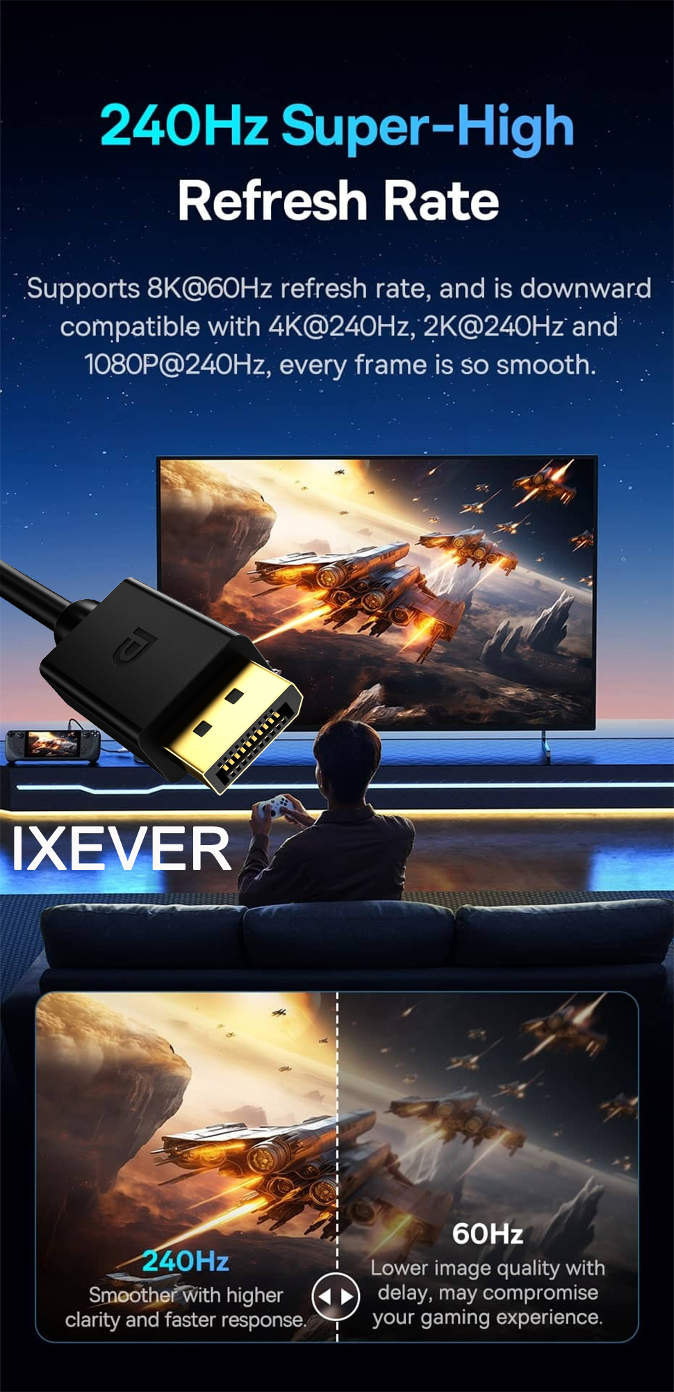 8k 60hz displayport cable 6.6ft