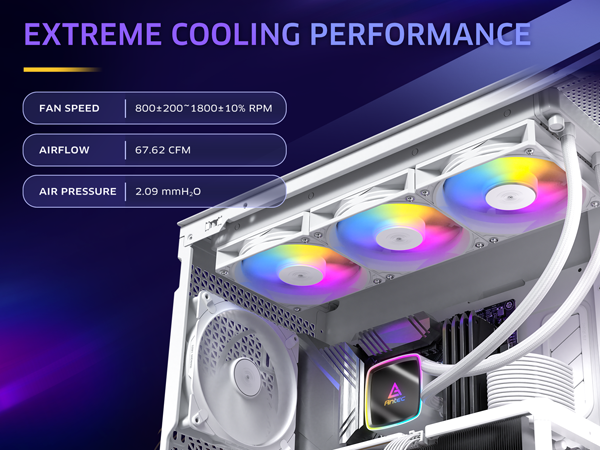 Antec Ultra 360 ARGB White Liquid CPU Cooler