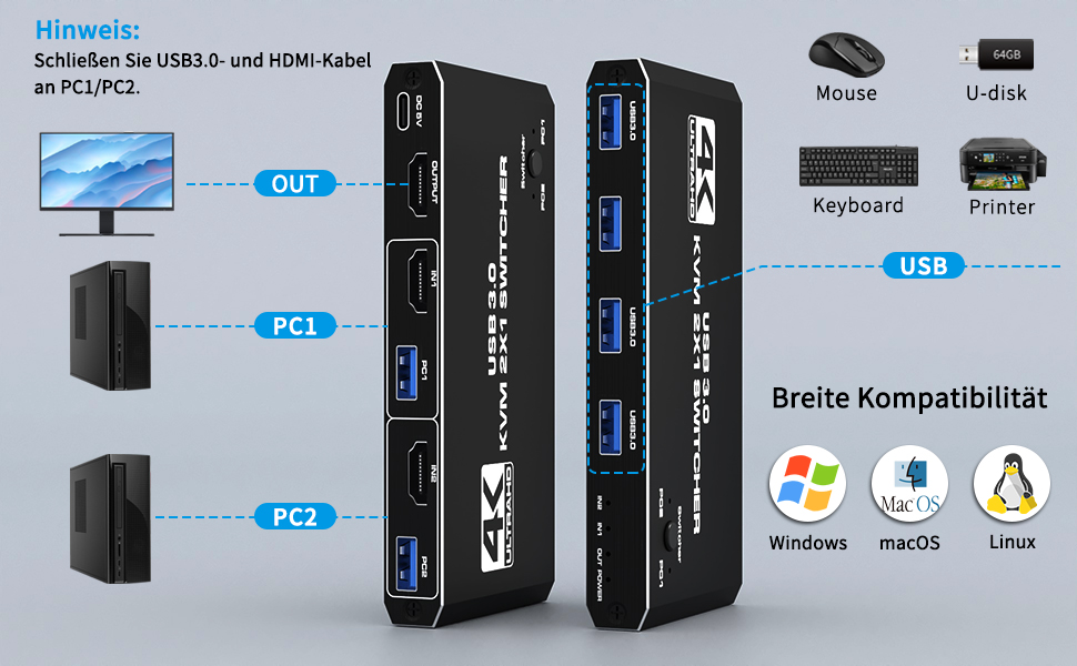 HDMI KVM 2 in 1 out