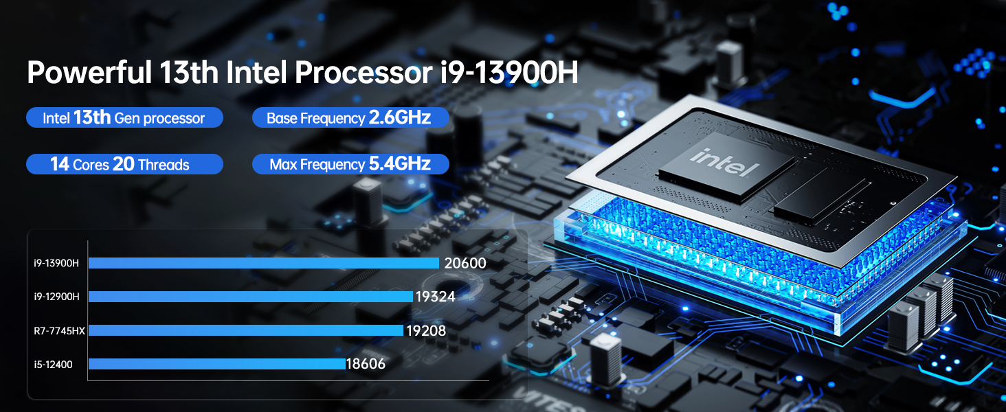 13900H