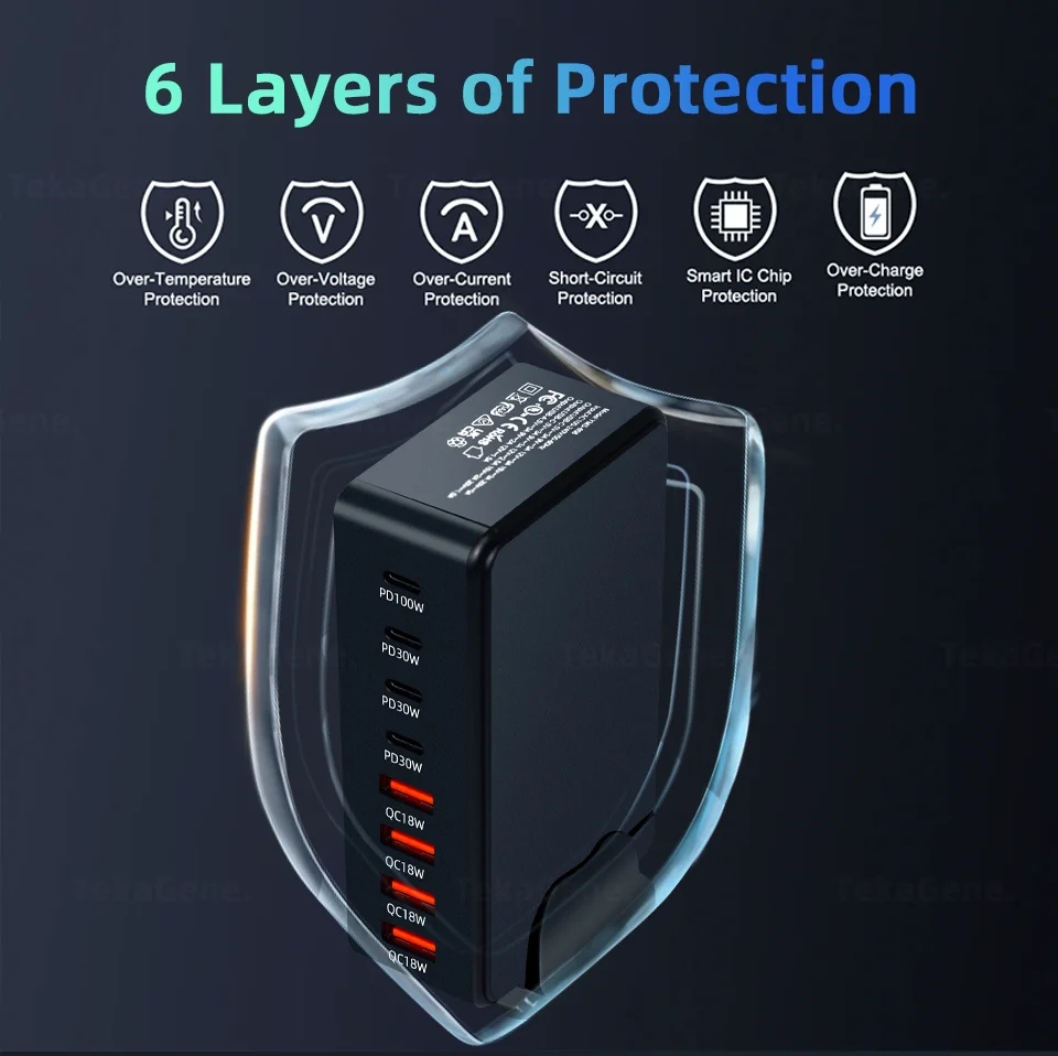 240W GaN USB C Quick Charge QC3.0 PD 3.0