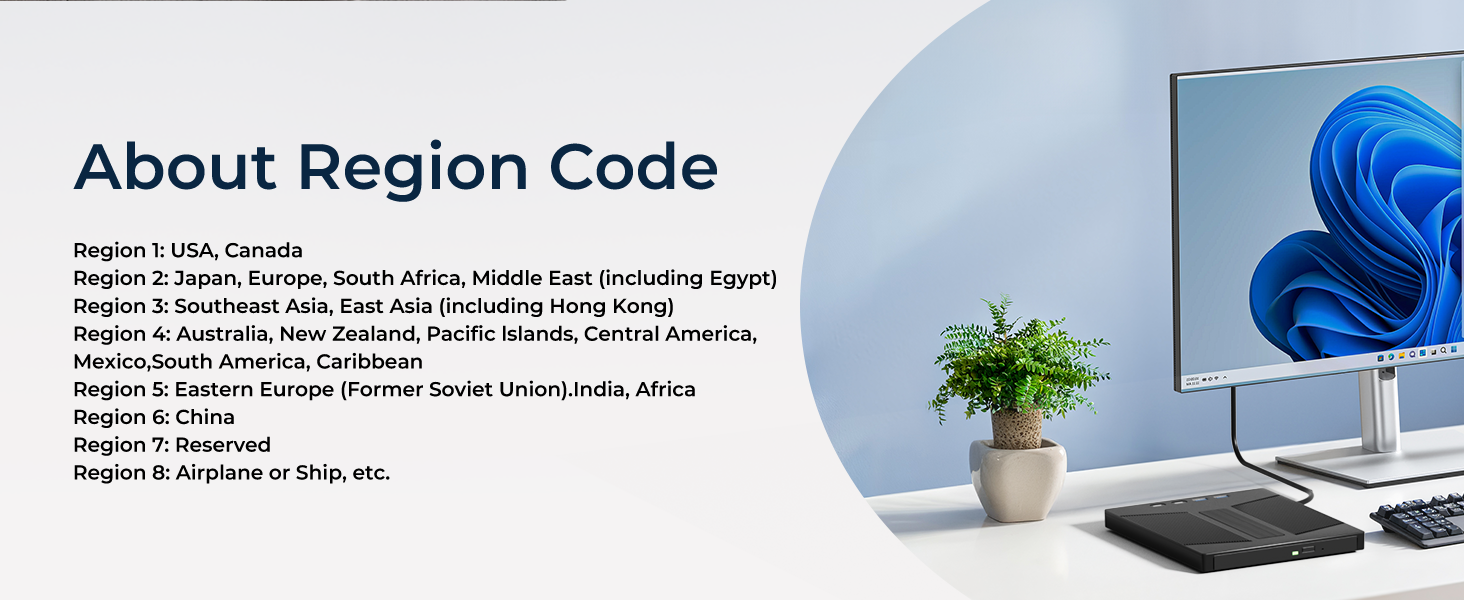 7-in-1 External Blu Ray Drive for Laptop, USB 3.0 & Type-C External CD DVD Drive