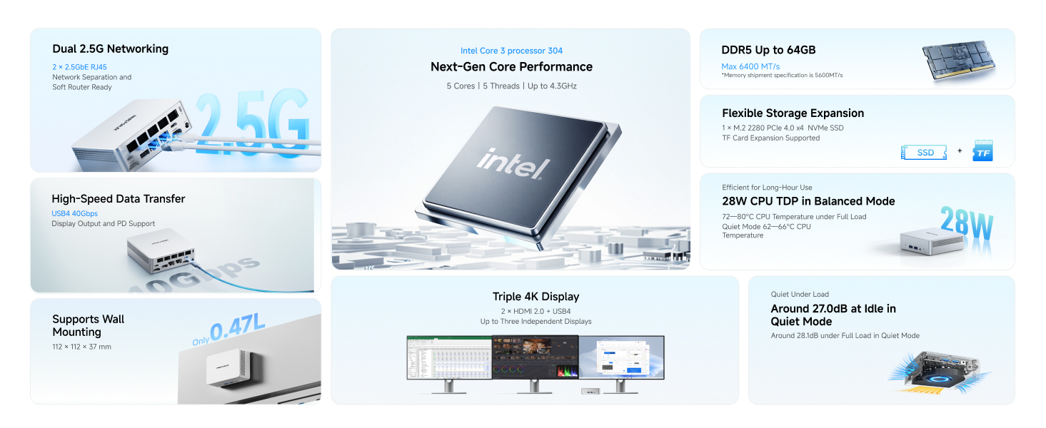 M2 Air Mini PC