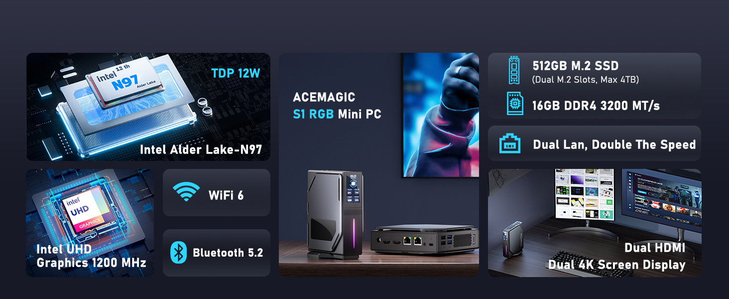 ACE 4K Mini PC S1 Intel N97 12th Gen Processor 16GB RAM 512GB SSD 2.4/5G  WiFi