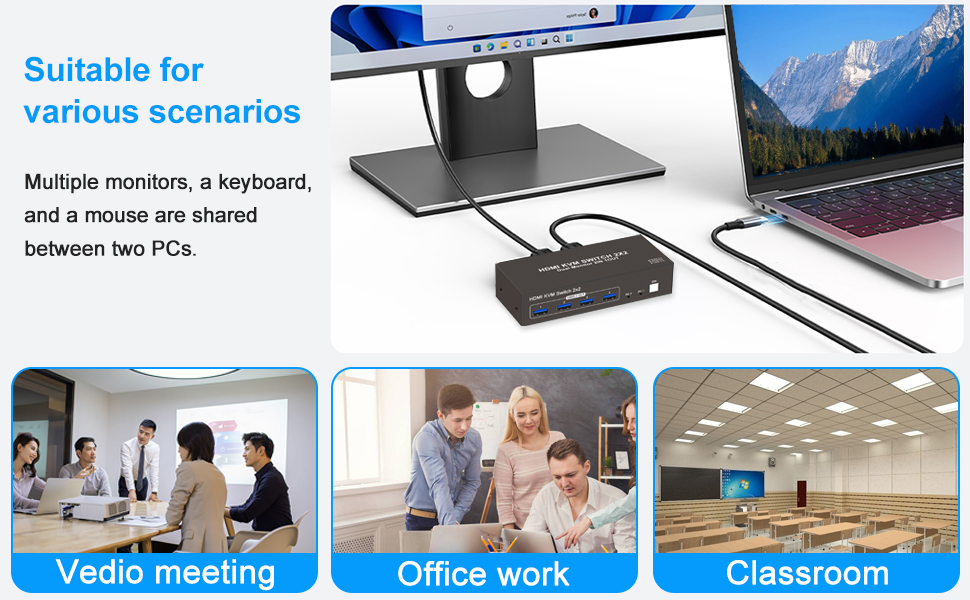 2 Ports HDMI KVM Switch 2 Computers 2 Monitors, 4K@60Hz HDMI USB 3.0 KVM Switcher Dual Monitor