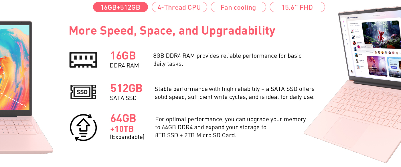 More Speed, Space, and Upgradability