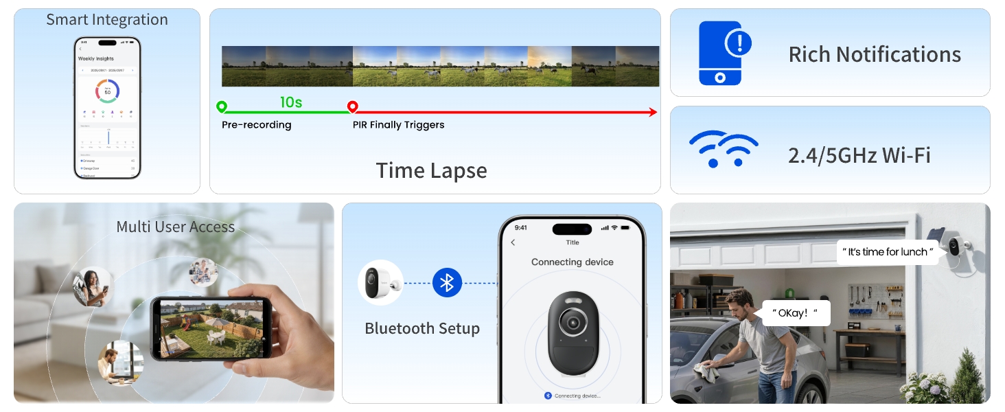 Reolink Argus 3 Pro - Key Features at a Glance