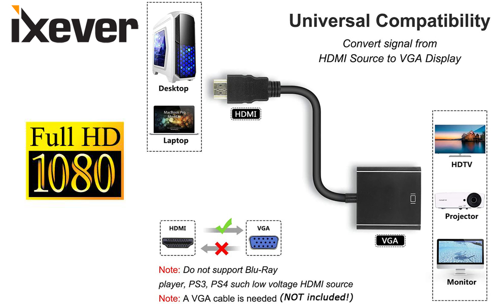 hdmi to vga adapter, full hd 1080p